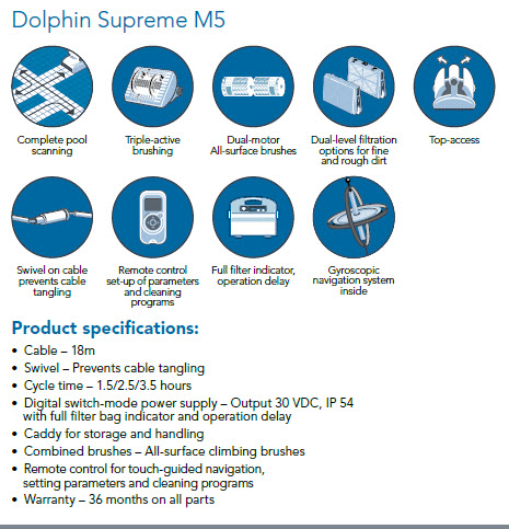 Dolphin Supreme M5 specification