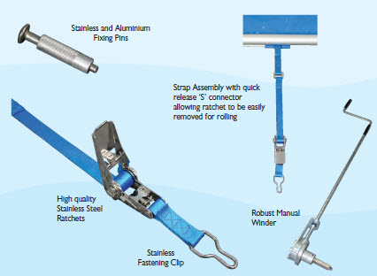 Poolsaver Tough Fixings